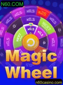 Explorando o Mundo Fascinante de MagicWheel em N60.COM
